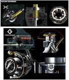 Moulinet SHIMANO 15 Twin Power 2500S - BS Fishing