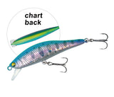YAMANAMI Minnow 52S - 52mm
