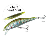 YAMANAMI Minnow 52S - 52mm