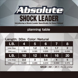 VARIVAS Absolute Shock Leader VSP Fluoro 30m